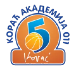 Korac Akademija