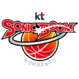 KT Sonicboom