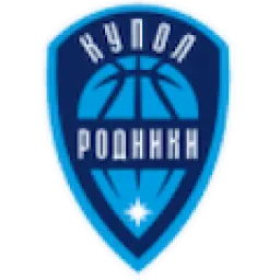 Kupol-Rodniki Izhevsk