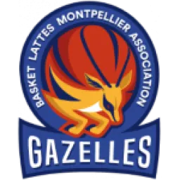 Basket Lattes Montpellier