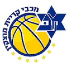 Maccabi Kiryat Motzkin
