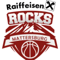 Mattersburg Rocks