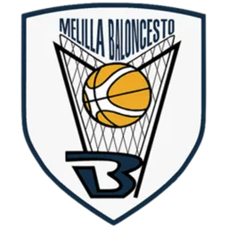 Melilla Baloncesto