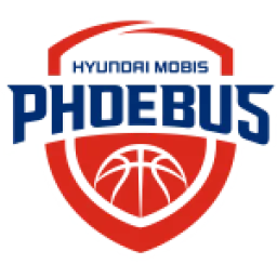 Mobis Phoebus