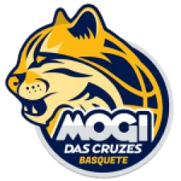 Mogi Das Cruzes