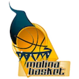 Molina Basket