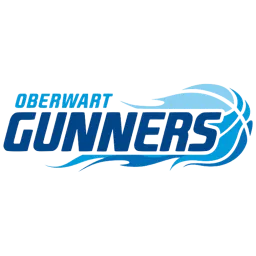 Oberwart Gunners