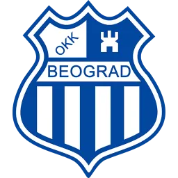 OKK Beograd