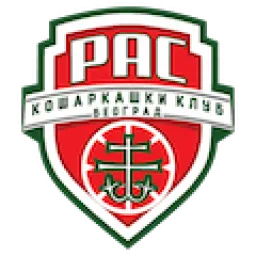Ras Beograd