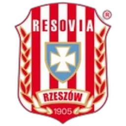 Resovia Rzeszow