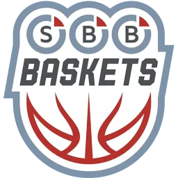 Sbb Baskets Wolmirstedt