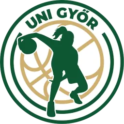Uni Gyor