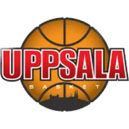 Uppsala Basket