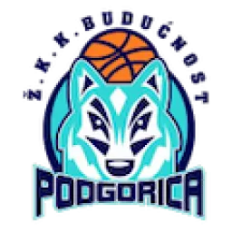 ZKK Buducnost Podgorica