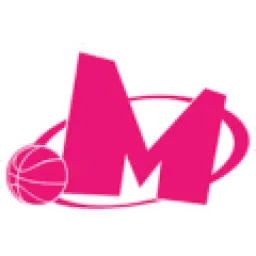 ZKK Mega Basket Belgrade