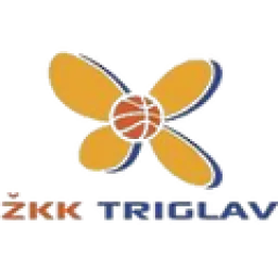 ZKK Triglav Kranj