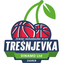 ZKK Tresnjevka