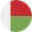 Madagascar