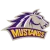 Western New Mexico Mustangs