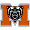 Mercer Bears