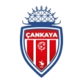 Cankaya FK