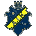 AIK