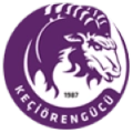 Keciörengücü
