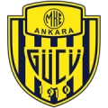 MKE Ankaragucu