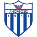 Anorthosis Famagusta