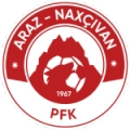 Araz Nakhchivan