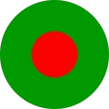 Bangladesh