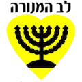 Beitar Naharia