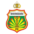 Bhayangkara FC