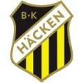 Hacken Gothenburg