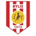 Bylis Ballsh