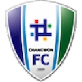 Changwon City