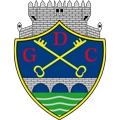 Chaves