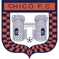 Boyaca Chico