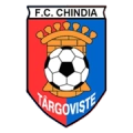 AFC Chindia Targoviste