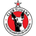 Club Tijuana De Caliente U21