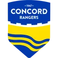 Concord Rangers