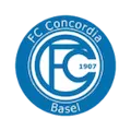 FC Concordia Basel