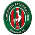 Concordia SC