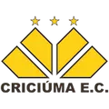Criciuma EC SC Reserve
