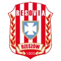 CWKS Resovia