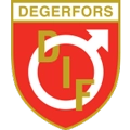 Degerfors IF