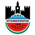 Diyarbekirspor AS