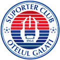 Otelul Galati II