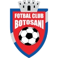 FC Botosani