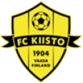 FC Kiisto